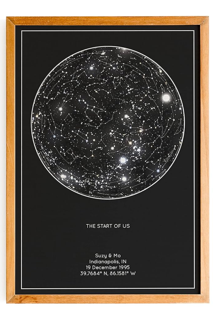 Personalized Star Map